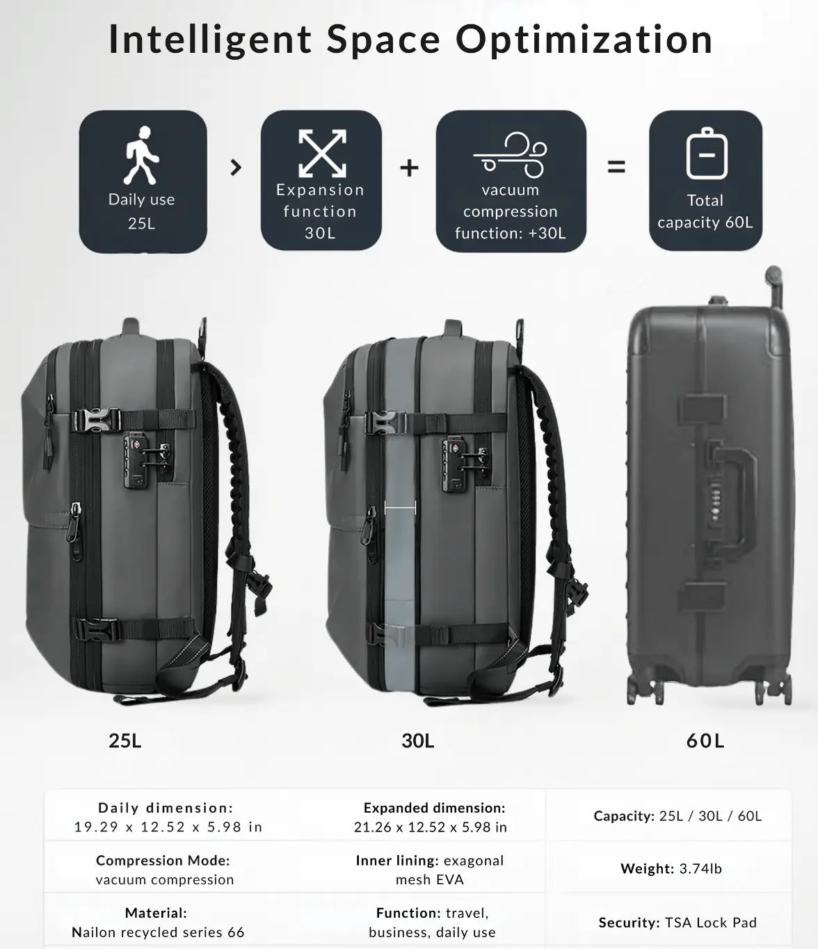 SpaceSaver Backpack - stowezz