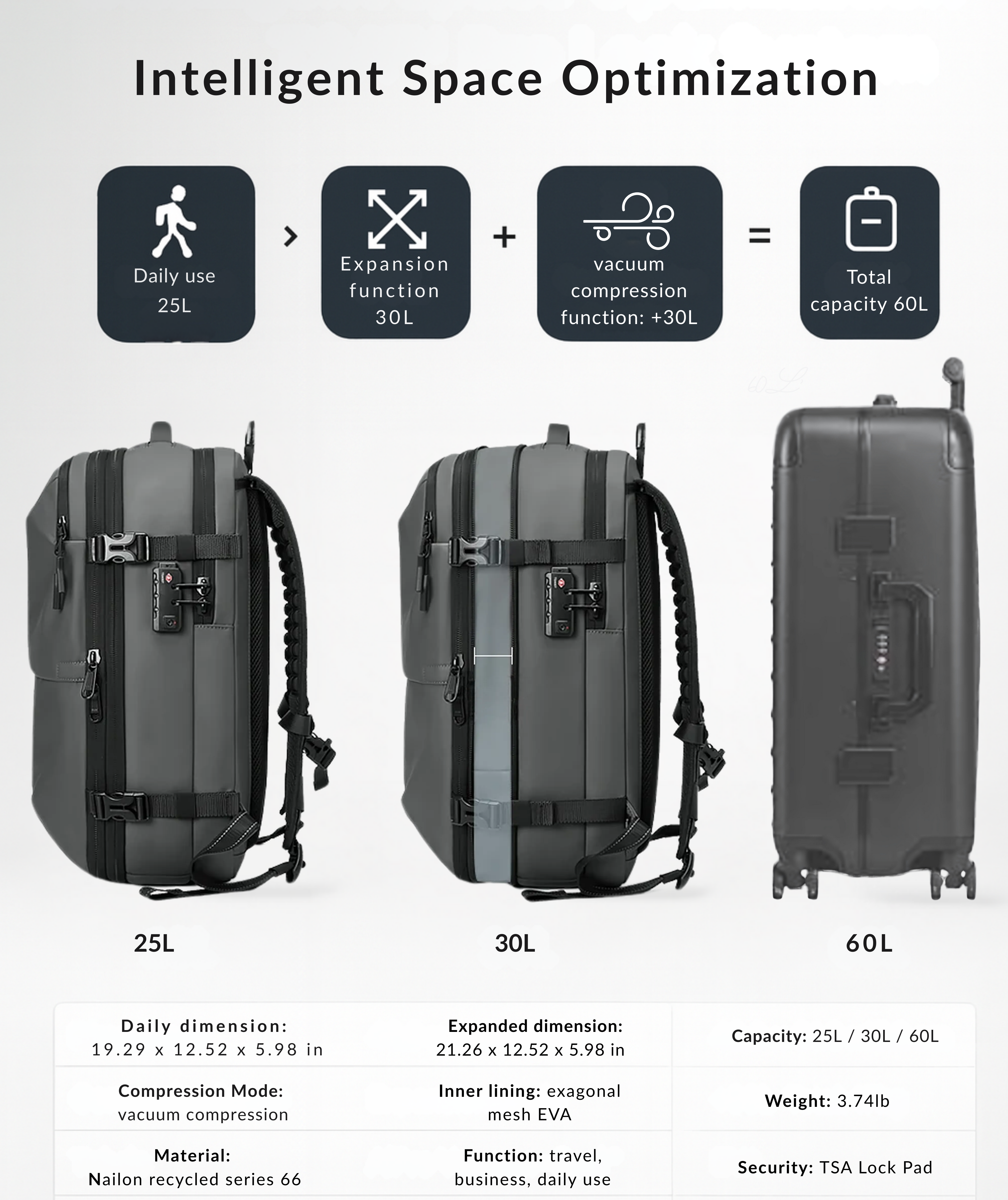 SpaceSaver Backpack - stowezz