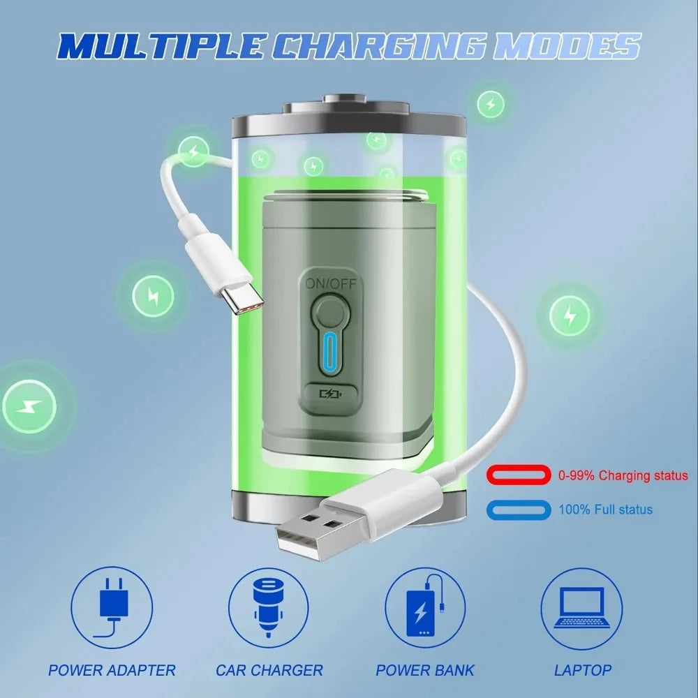 SpaceSaver Travel Pump - stowezz