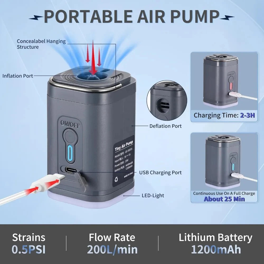 SpaceSaver Travel Pump - stowezz