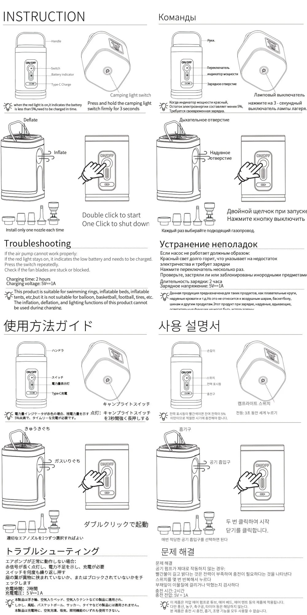 SpaceSaver Travel Pump - stowezz