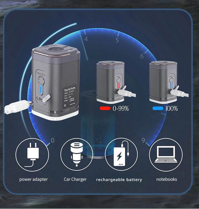 SpaceSaver Travel Pump - stowezz