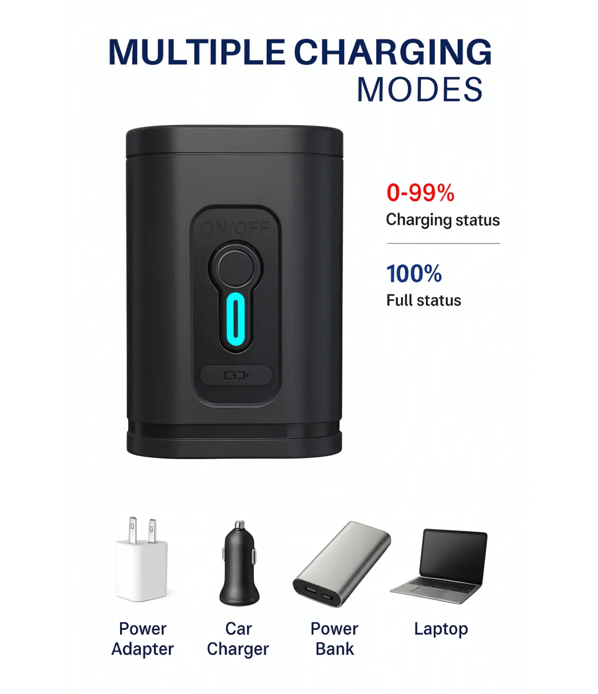 SpaceSaver Travel Pump - stowezz